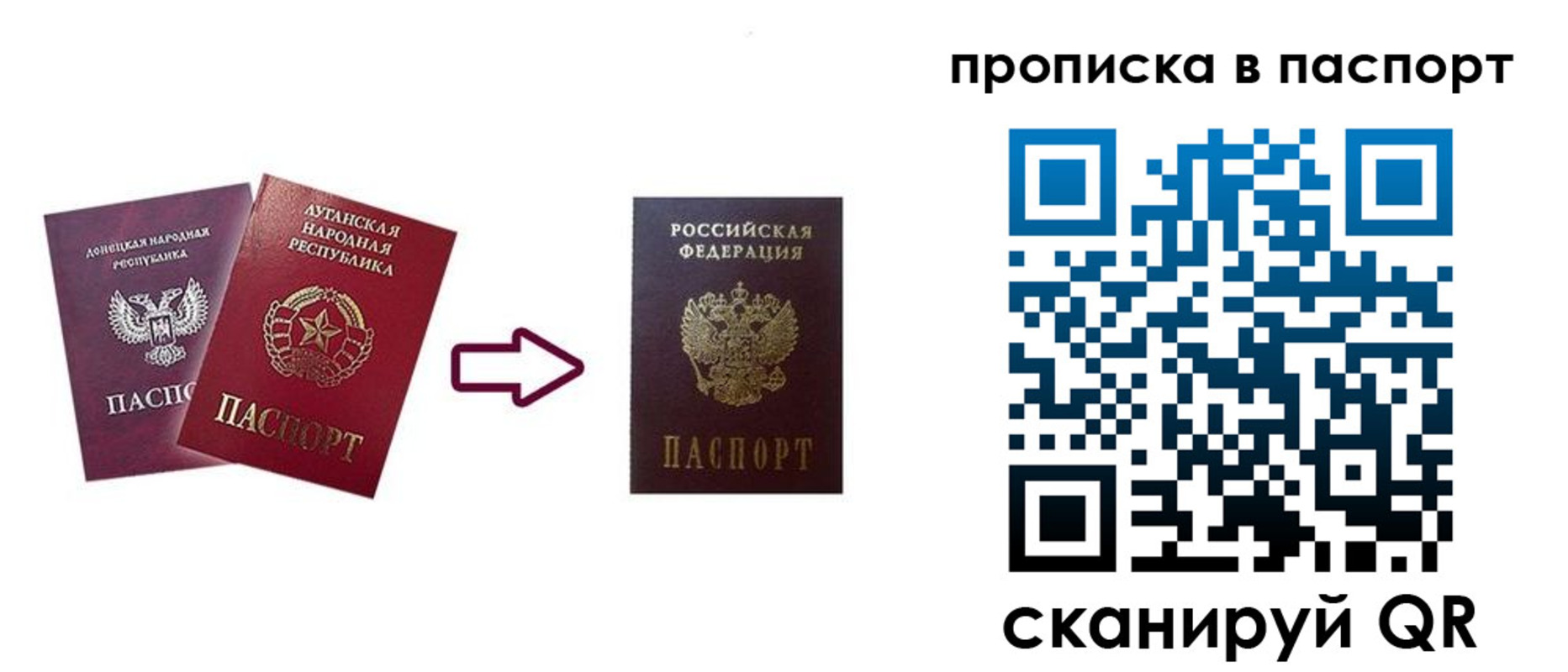 прописка иностранных граждан в Сочи